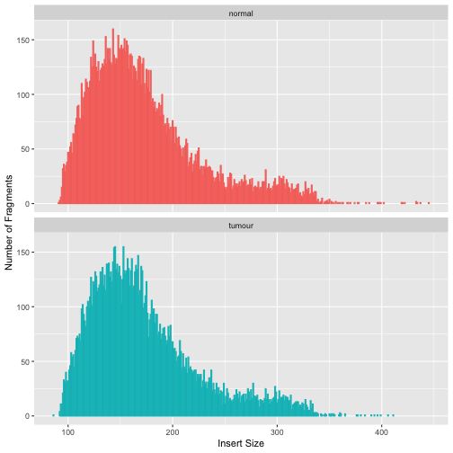 plot of chunk unnamed-chunk-17