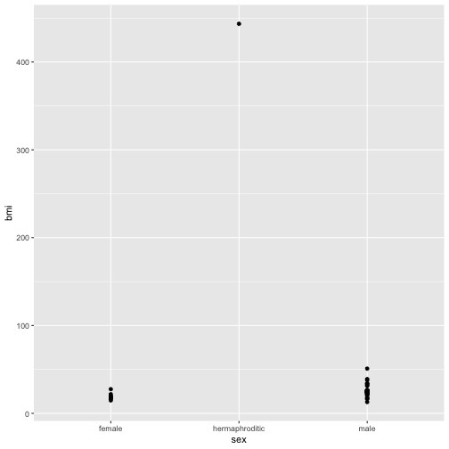 plot of chunk unnamed-chunk-15