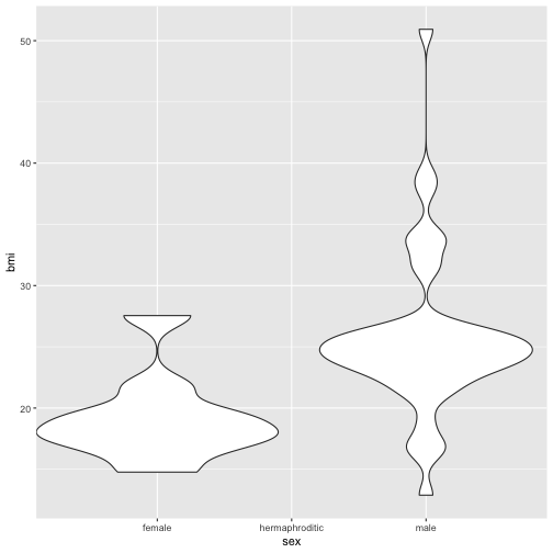 plot of chunk unnamed-chunk-19