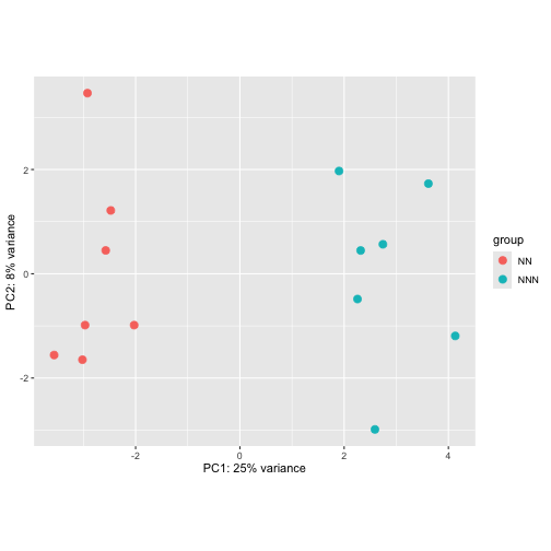 plot of chunk unnamed-chunk-102