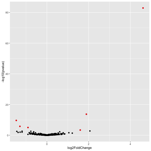 plot of chunk unnamed-chunk-105