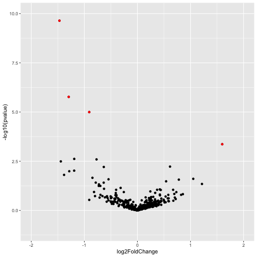 plot of chunk unnamed-chunk-106