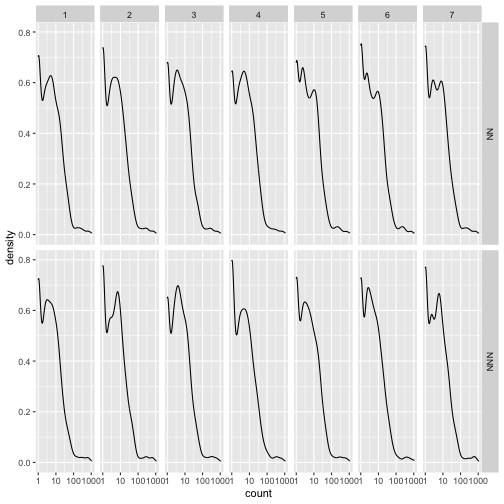 plot of chunk unnamed-chunk-77