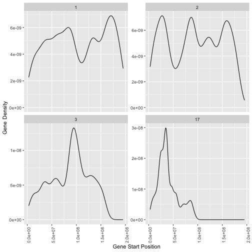 plot of chunk unnamed-chunk-8