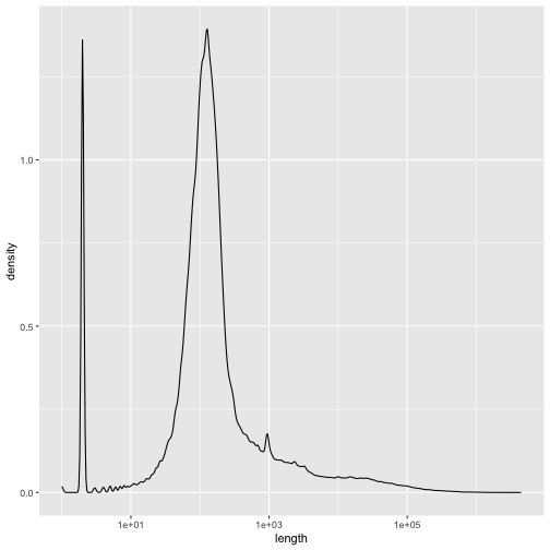 plot of chunk unnamed-chunk-9