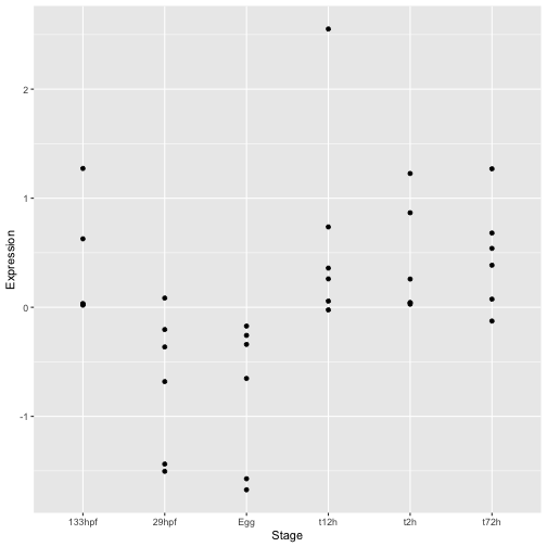 plot of chunk unnamed-chunk-19