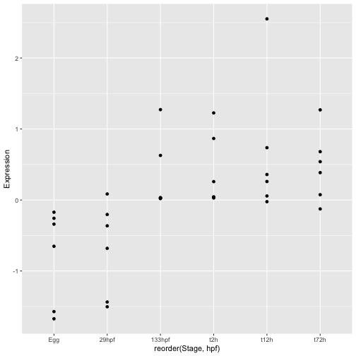 plot of chunk unnamed-chunk-21