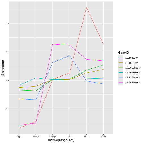 plot of chunk unnamed-chunk-23