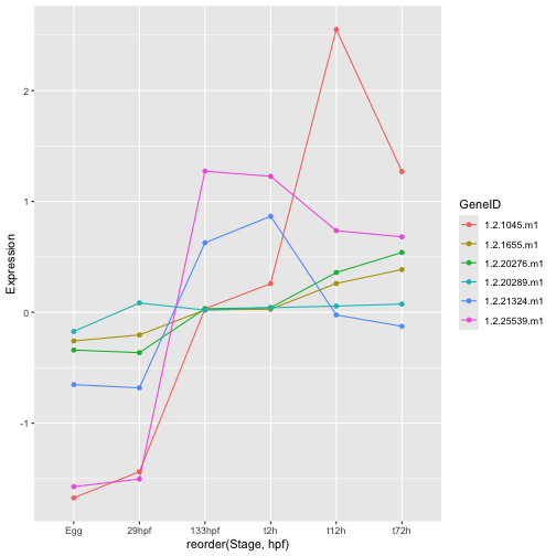 plot of chunk unnamed-chunk-24