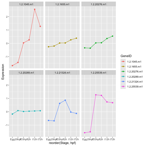 plot of chunk unnamed-chunk-25