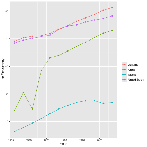 plot of chunk unnamed-chunk-10