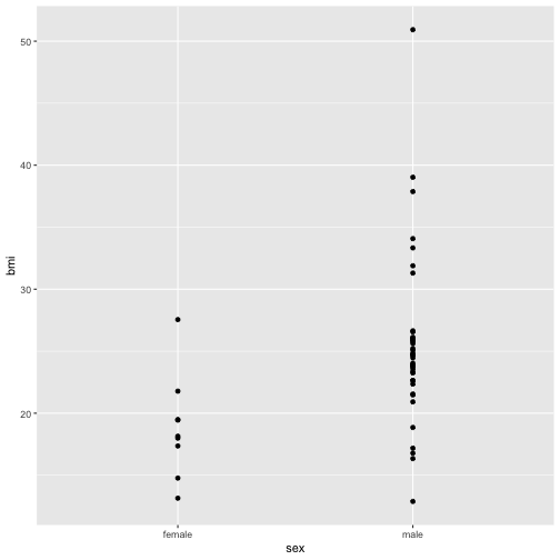 plot of chunk unnamed-chunk-18