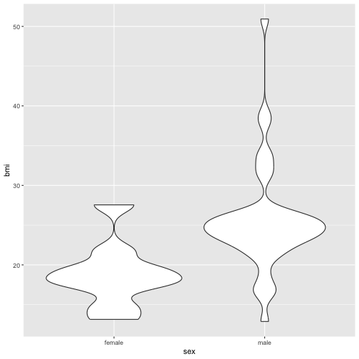 plot of chunk unnamed-chunk-19