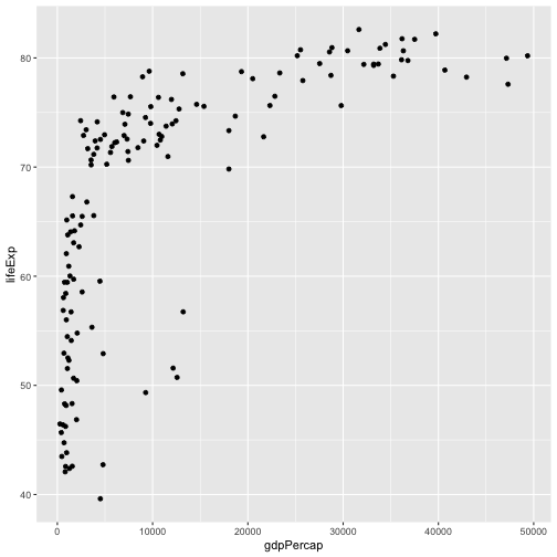 plot of chunk unnamed-chunk-7