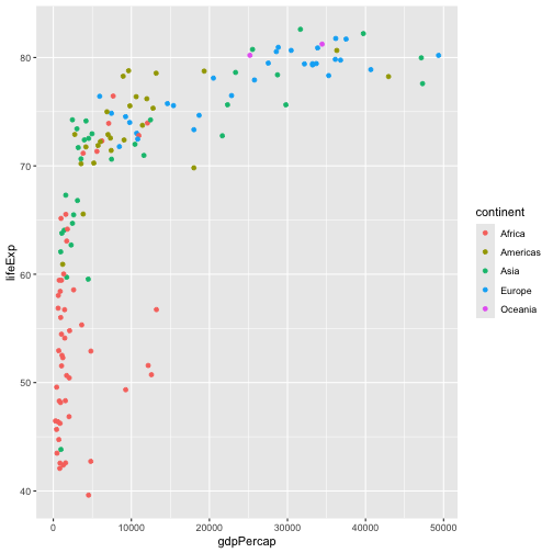 plot of chunk unnamed-chunk-8