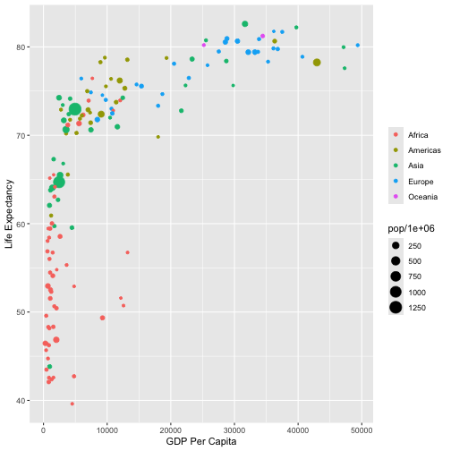 plot of chunk unnamed-chunk-9