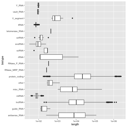 plot of chunk question_p9