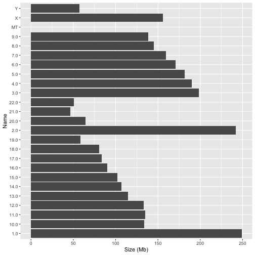 plot of chunk unnamed-chunk-18