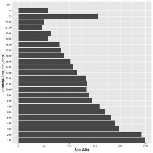 plot of chunk unnamed-chunk-20