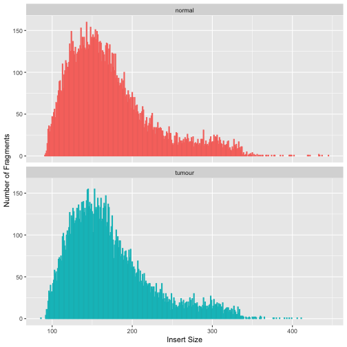 plot of chunk unnamed-chunk-18