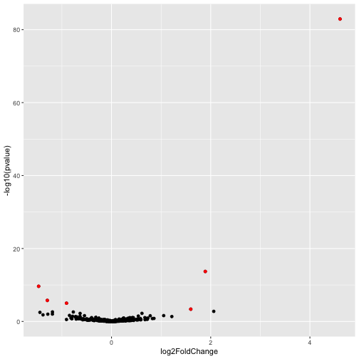 plot of chunk unnamed-chunk-107