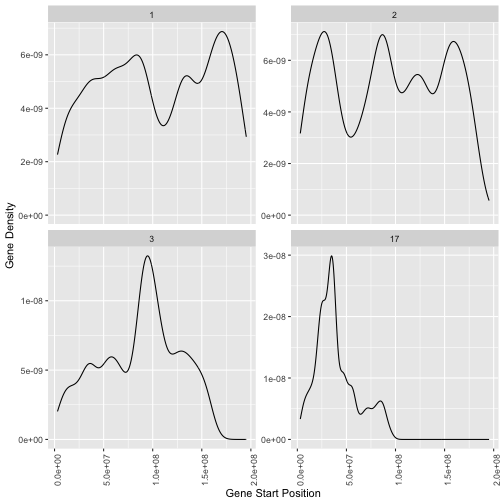 plot of chunk unnamed-chunk-10
