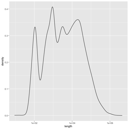 plot of chunk unnamed-chunk-11