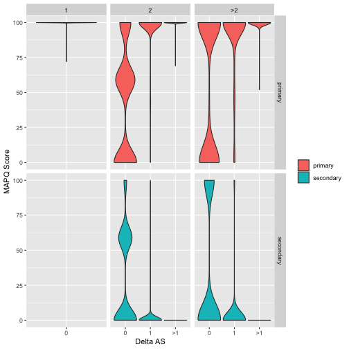 plot of chunk unnamed-chunk-147