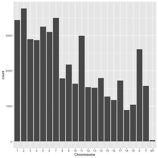plot of chunk unnamed-chunk-9