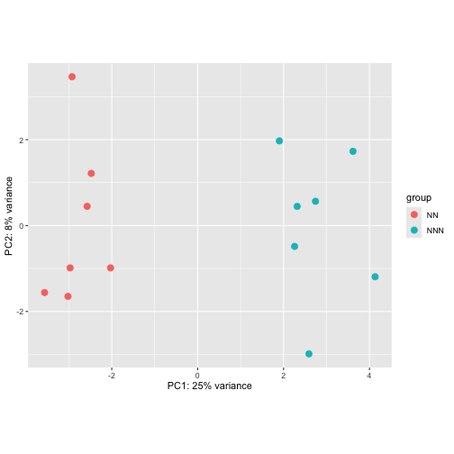 plot of chunk unnamed-chunk-95