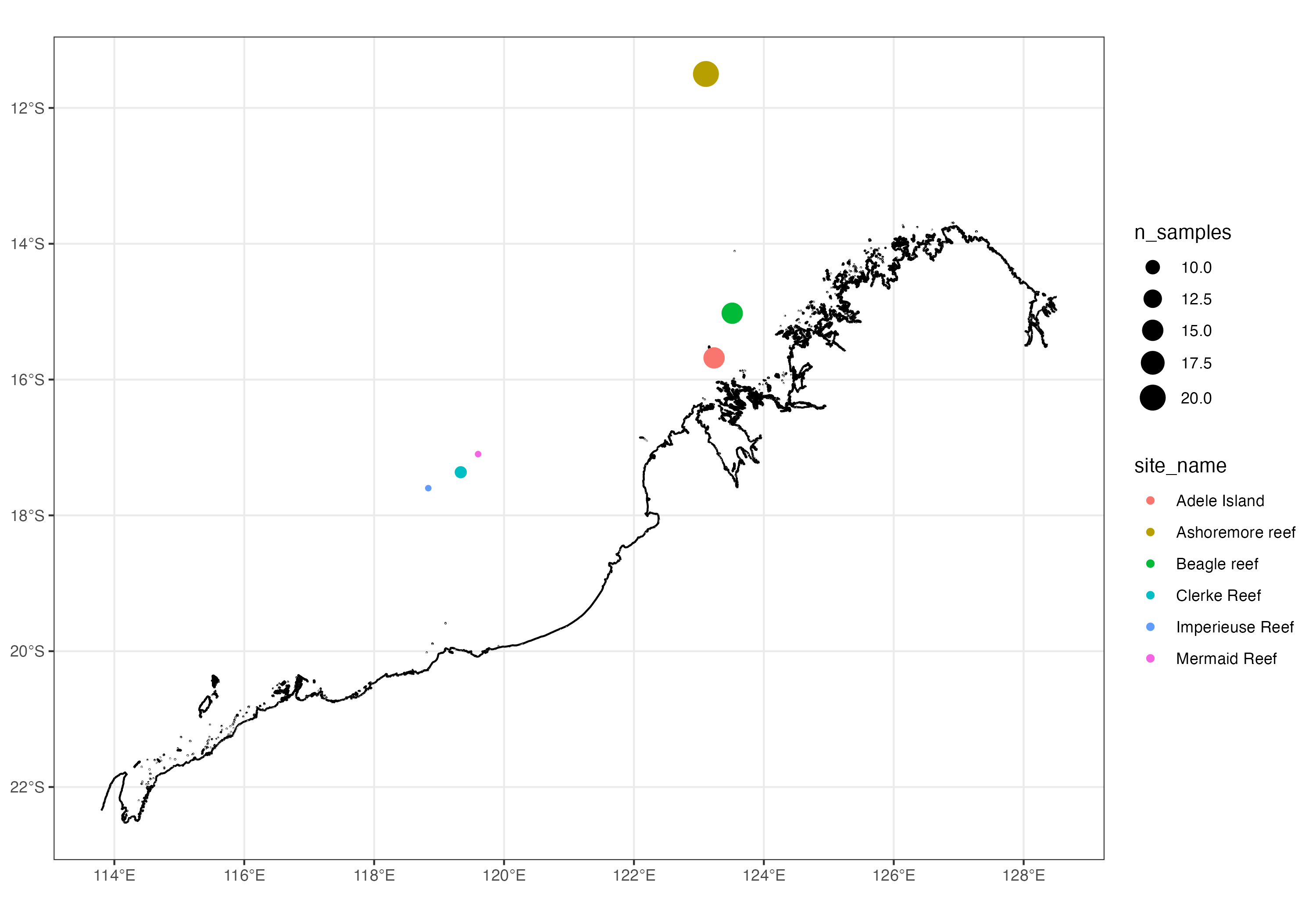 Map of the Western Australian coastline showing sampling locations used in this study