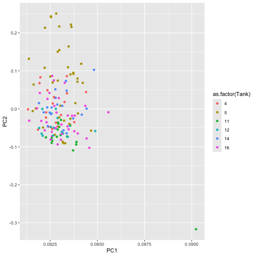 plot of chunk unnamed-chunk-3