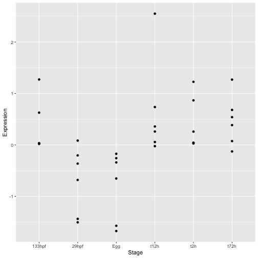 plot of chunk unnamed-chunk-20