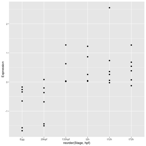 plot of chunk unnamed-chunk-22
