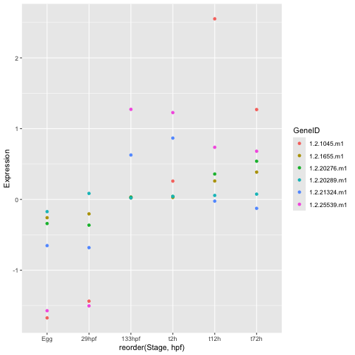 plot of chunk unnamed-chunk-23