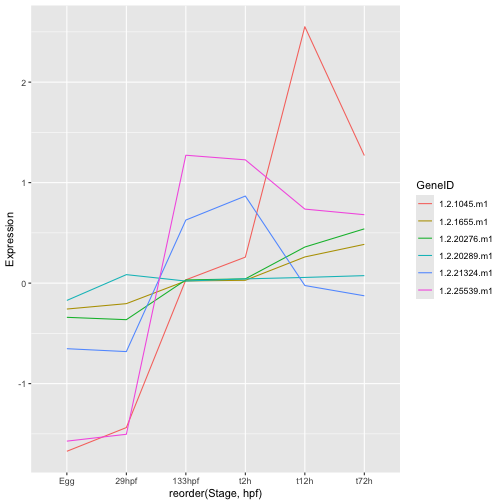 plot of chunk unnamed-chunk-24
