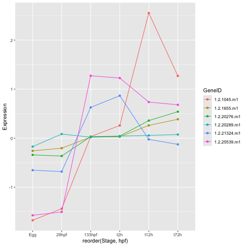 plot of chunk unnamed-chunk-25