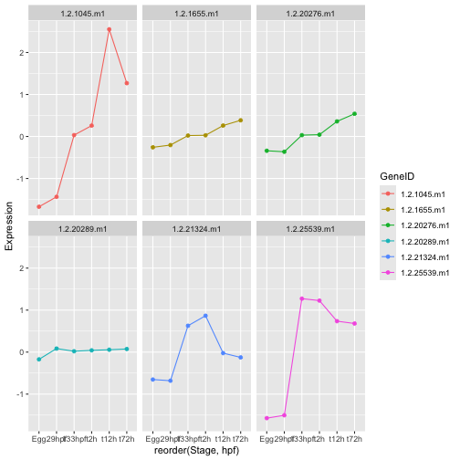 plot of chunk unnamed-chunk-26