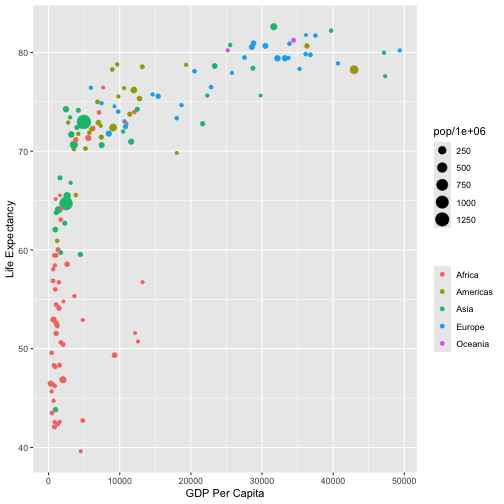 plot of chunk unnamed-chunk-9