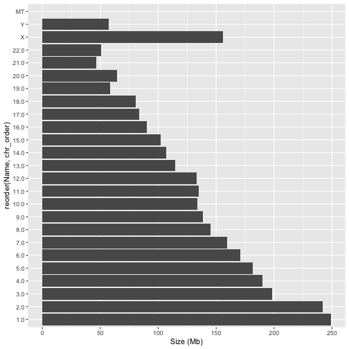plot of chunk unnamed-chunk-21